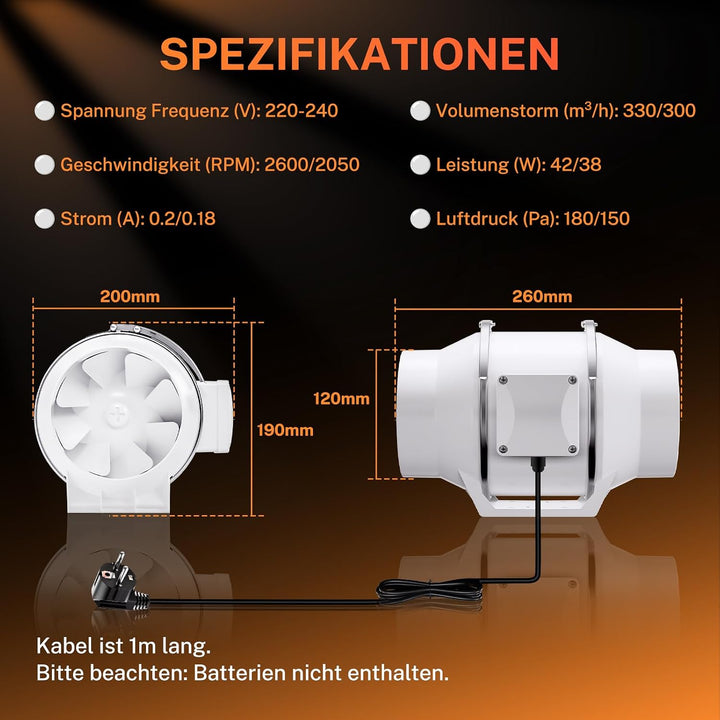 YJHome 125mm Inline Rohrventilator mit Drehzahlregler, 330m³/h Rohrlüfter Rauchabsaugung Regelbar mi