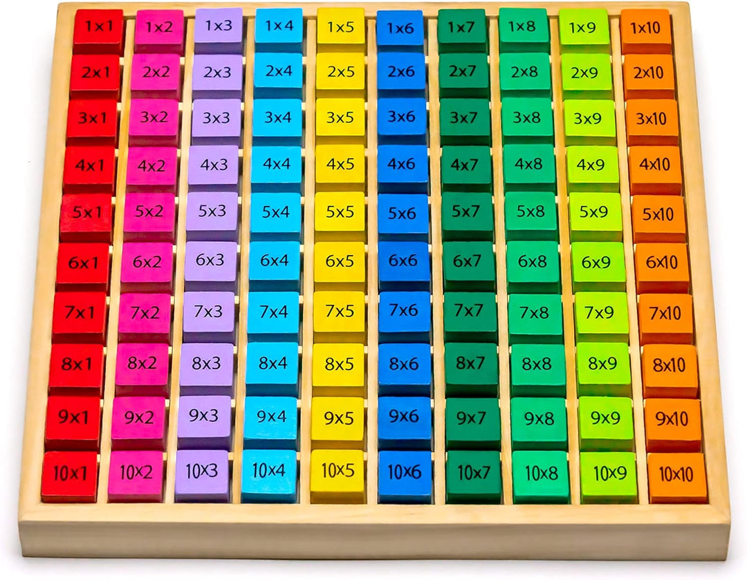 Natureich 2X Rechenbrett - 1x1, Division, Multiplikationsbrett, Mal, Geteilt Lernen für Grundschüler