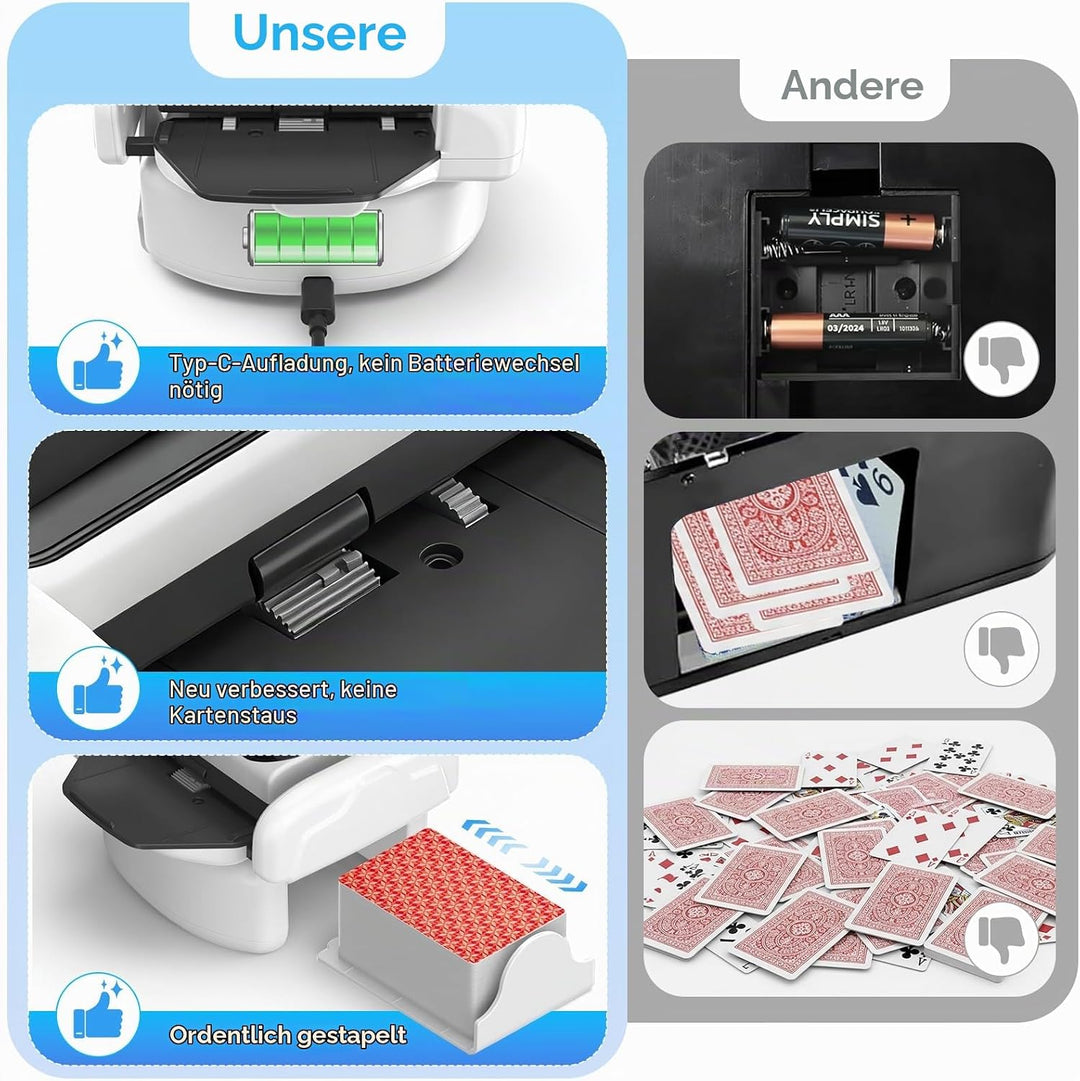 Kartenmischer USB-C leise 1-2 Decks | Leiser, vibrationsarmer Motor, Ein-Tasten-Bedienung, USB-C wie