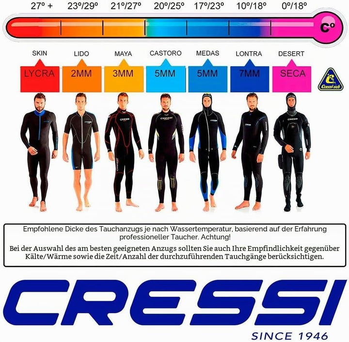 Cressi Lido Man - Shorty Neopren High Stretch 2 mm Neoprenanzug für Herren Schwarz -Blau 3XL, Schwar