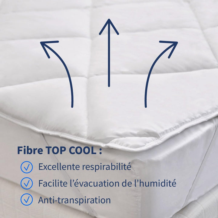 SUR-MATELAS LAVABLE A 95°C SBO B40 TOPC, 140x190cm 140 x 190 cm Matratzenauflage, 140 x 190 cm Matra