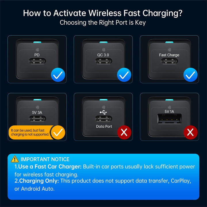 RGB Wireless Charger Auto für MagSafe, Polmxs 15W Induktive Ladestation Magnetisch Auto LED Induktiv