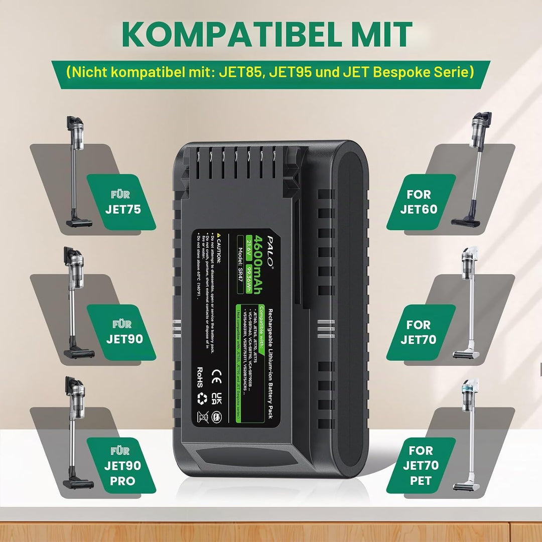 4600mAh 21,6V Ersatzakku für Samsung JET60 JET65 JET70 JET75 JET90 Serie, VS15A60 VS15T70 VS20T75 VS