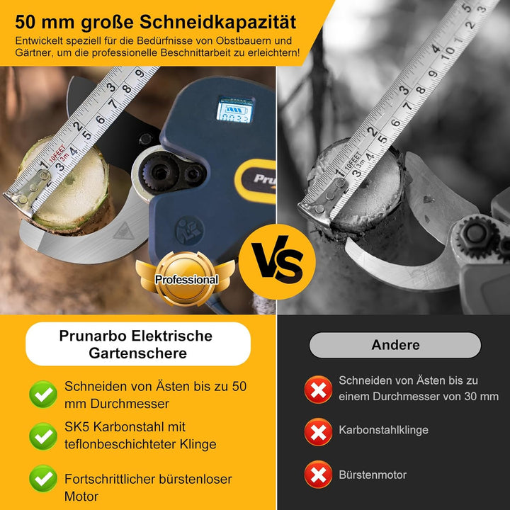SK5 High Carbon Steel Ersatzklinge für elektrischen Baumschneider, Kompatibel mit Prunarbo Electric