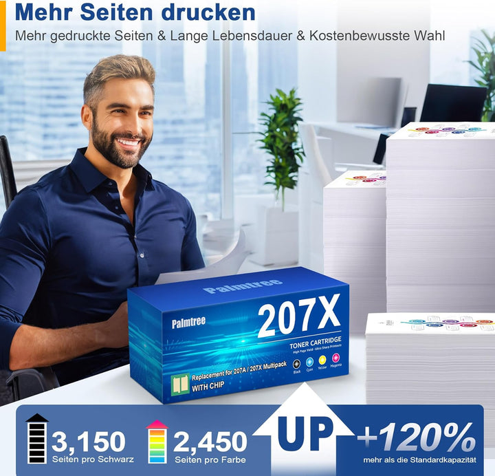 Palmtree 207X Mit Chip Toner Kompatibel für HP 207X 207A Schwarz für HP Color LaserJet Pro MFP M283f