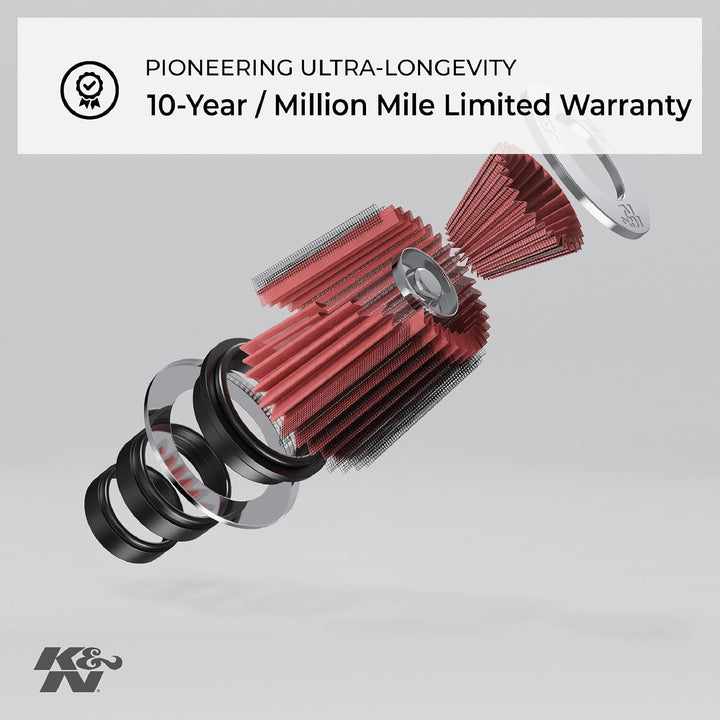 K&amp;N HD-8899 Motorrad Tauschluftfilter