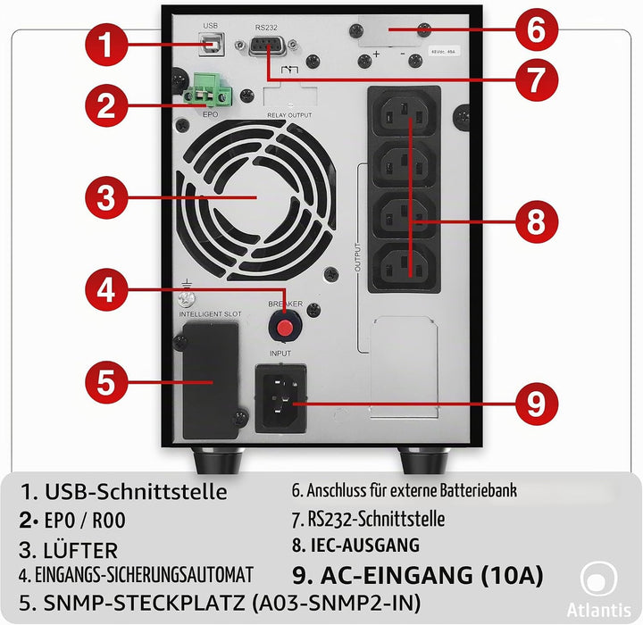 Atlantis A03-OP1502P PRO UPS OnLine USV Server Doppelwandler Reine Sinuswelle 1500VA 1350W, Tower, L