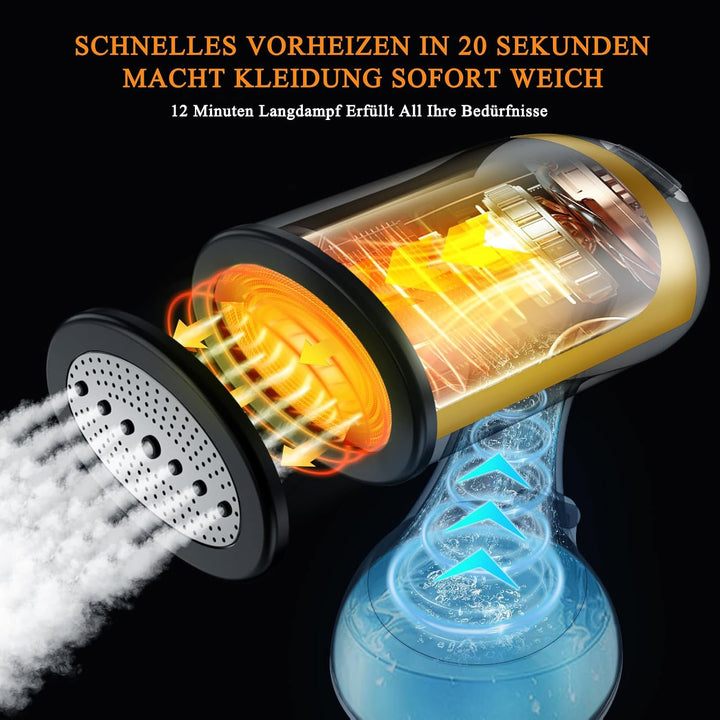 COVACURE Dampfglätter Bügeleisen Steamer - 1500W Dampfbügeleisen mit 300ml Wassertank, 20s Schnellau