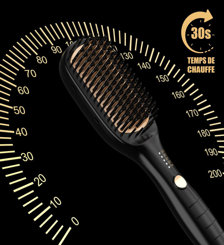 Professionelles Haar-Glätteisen – Glättbürste für Haare, 4 Temperaturen, 140℃–200℃, Aufheizzeit 30 S