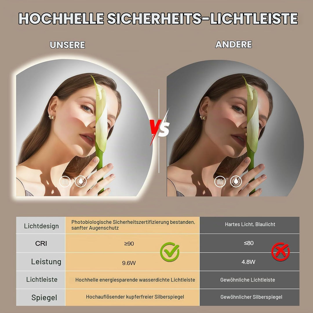 Badezimmerspiegel mit Beleuchtung,90cm Badspiegel mit Beleuchtung,Badezimmer LED Spiegel mit Licht m
