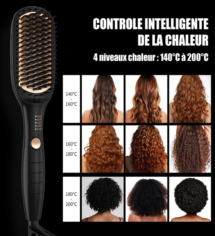 Professionelles Haar-Glätteisen – Glättbürste für Haare, 4 Temperaturen, 140℃–200℃, Aufheizzeit 30 S