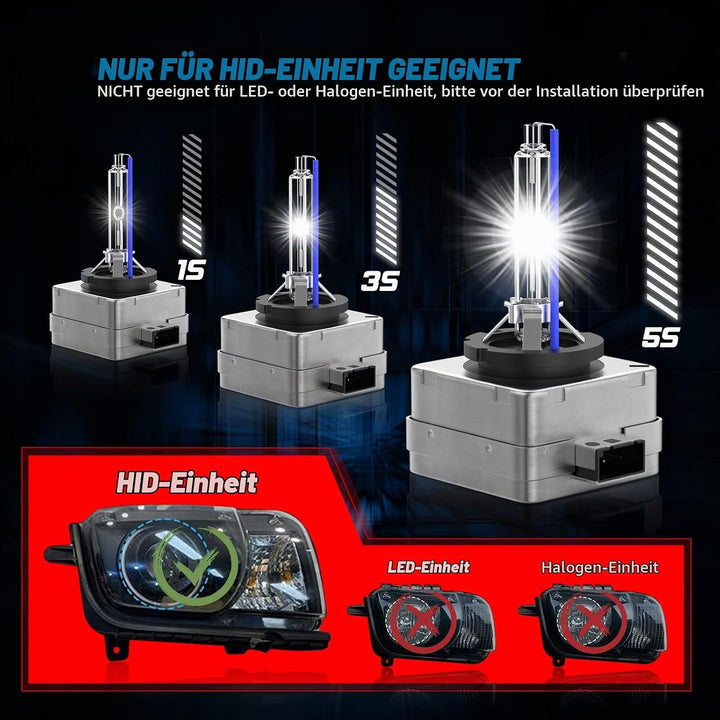 AOLEAD D1S Xenon Brenner Hid Xenon Scheinwerferlampe 12V 35W, 8000K (2 Lampen), 8000K