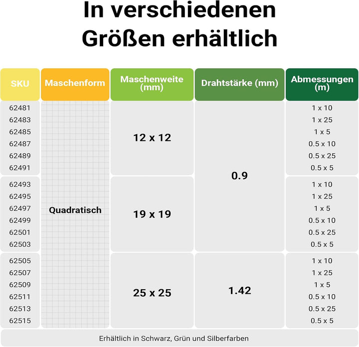 Wiltec Maschendrahtzaun Grün 1x10 m 100 cm Höhe 1,42 mm Stärke 25x25 mm Maschengrösse, Volierendraht
