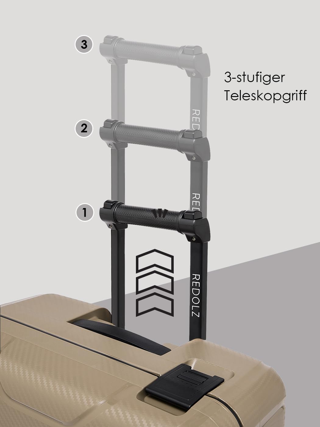 REDOLZ Hartschalen Kabinen-Koffer ohne Reissverschluss | 3-Punkt-Verschluss-System | Kleiner Trolley