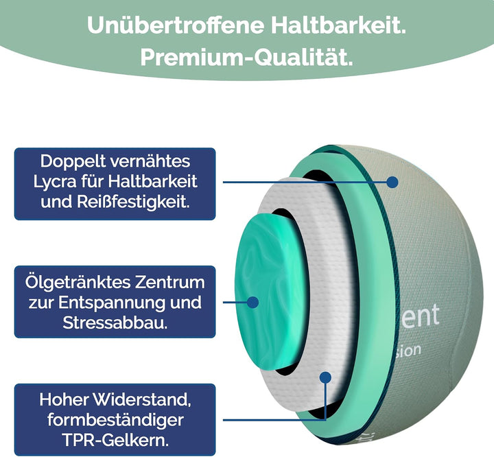 MindPanda Geist &amp; Körper Gel-Stressball für Erwachsene – Handtherapie Anti Stress Bälle Quetschbälle