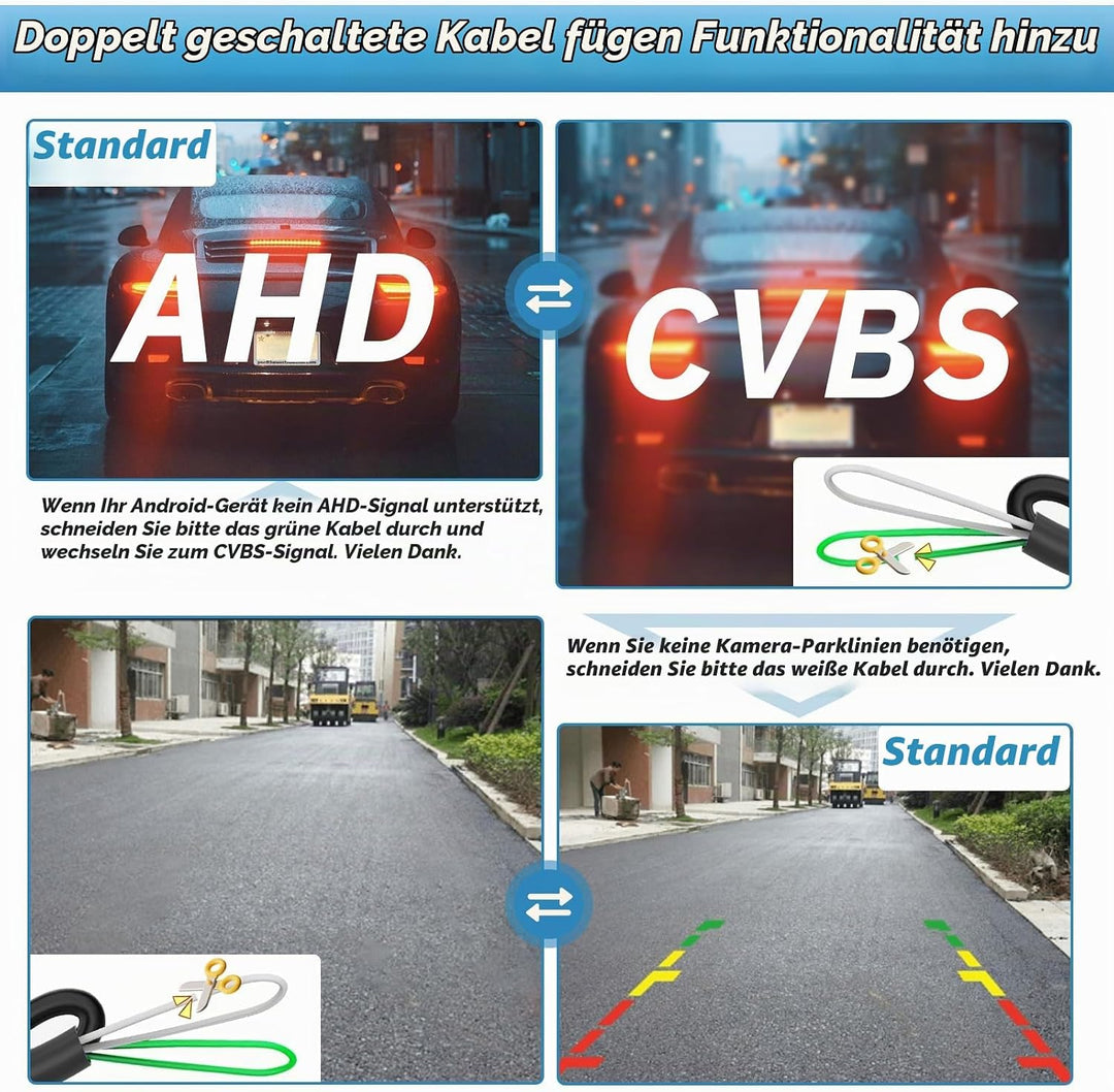 A3 Q5 Rückfahrkamera für Audi A3 Q5 Q3 A4L A5 RS6 170 Grad Weitwinkel Auto Nachtsicht Wasserdicht Rü