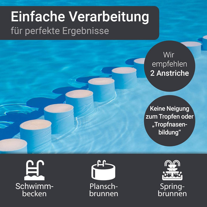 WO-WE 2K Poolfarbe Poolbeschichtung Schwimmbadfarbe - Steingrau wie RAL 7030-5Kg RAL7030 - Steingrau