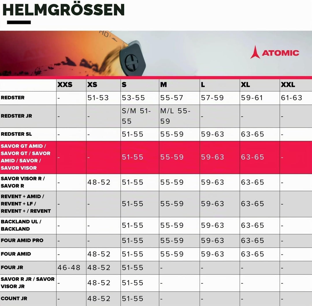 ATOMIC Revent Skihelm - Unisex für Erwachsene - Individuelle Passform für präzisen Sitz - Überlegene