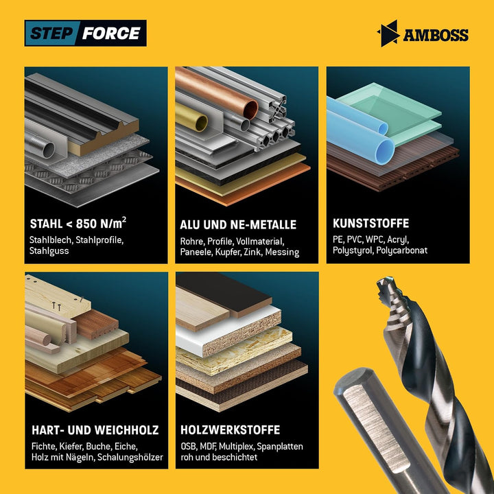 10x Spiralbohrer Step Force Ø8.0 mm - HSS-G DIN 338 für Stahl, Baustahl, Alu, Buntmetalle AMBOSS WER