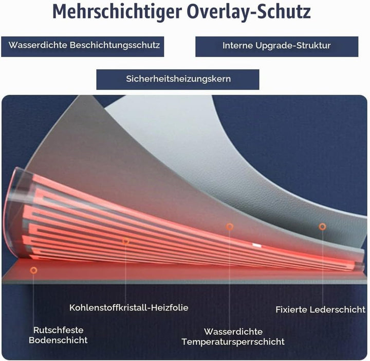 Beheizte Schreibtischunterlage, 90X40cm Wasserdichter PU-Leder Beheiztes Mauspad mit 4 Stunden Autom