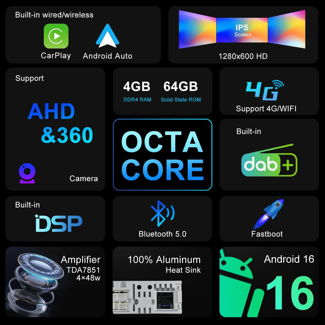 BXLIYER Android 13 IPS Autoradio - [Eingebaut DAB] - für FIAT Freemont Dodge Journey Leap (2012-2020