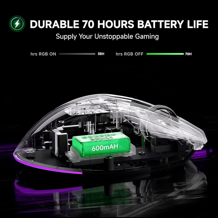TMKB M2 Gaming Maus Kabellos, PAW3311 24000 DPI Wireless Gaming Mouse, 600mAh Lange Akkulaufzeit, Tr