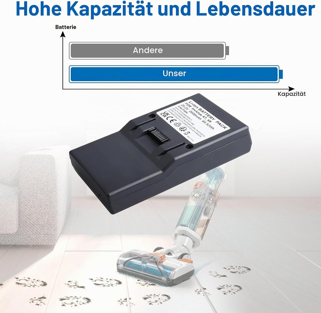 Ersatzakku kompatibel mit Genius Invictus X7 X7-01, X9, X9-01, A8, A9 Staubsauger, Ersatz für Modell
