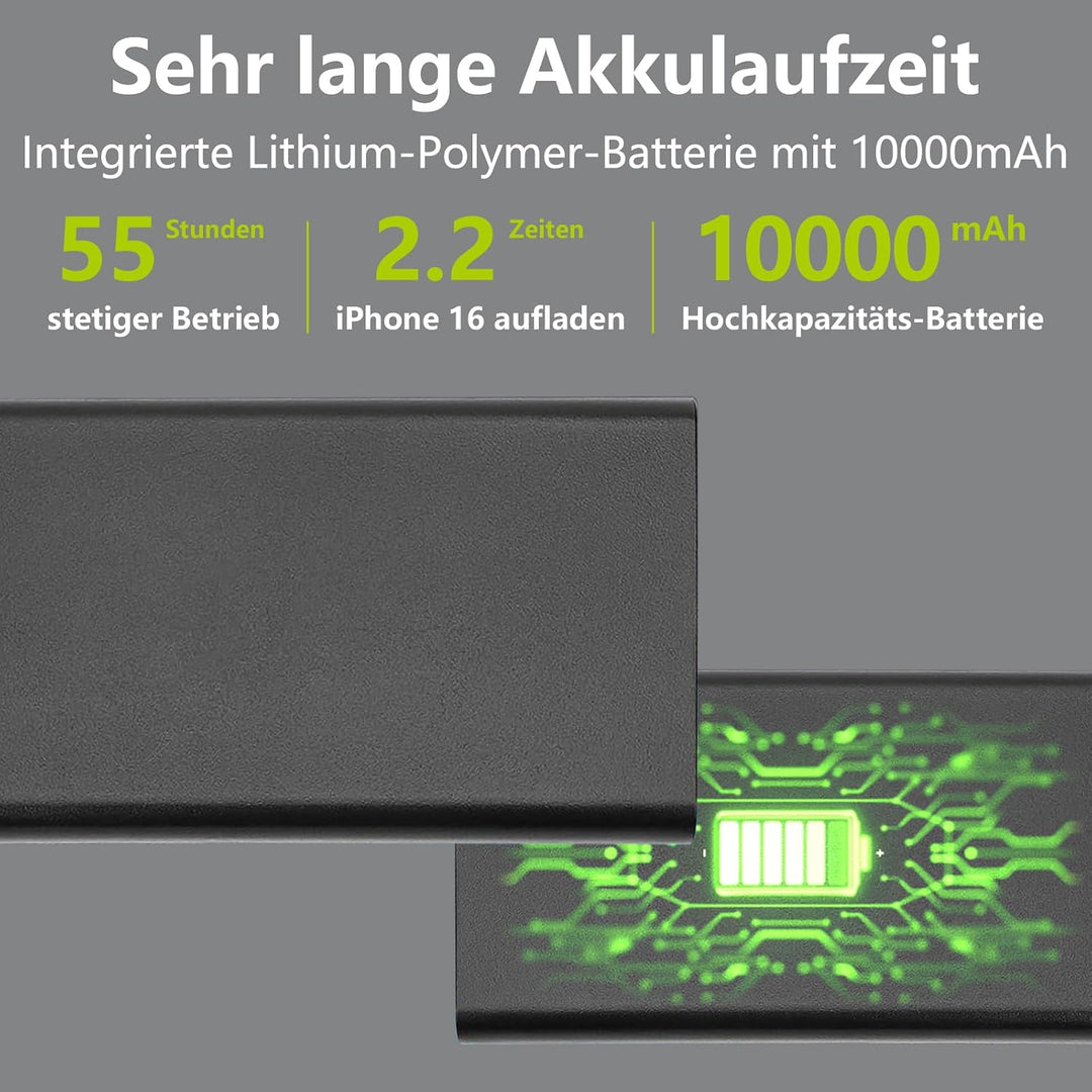 Mini-Kamera,Sicherheitskamera, HD1080P-Indoor/Outdoor-Überwachungskamera,55 Stunden AufnahmezeitMit