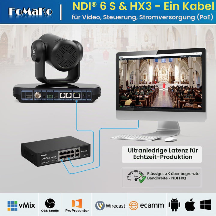 FoMaKo 4K@60fps NDI PTZ Kamera 20x Optischer Zoom, AI Tracking, mit 3G-SDI/USB 3.0/HDMI/IP/PoE, Prof