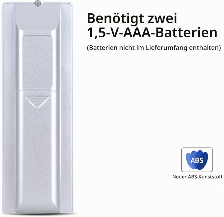 Neue 5515110611 Ersatzfernbedienung kompatibel mit DeLonghi Klimaanlage PAC AN112, PACAN270G1W