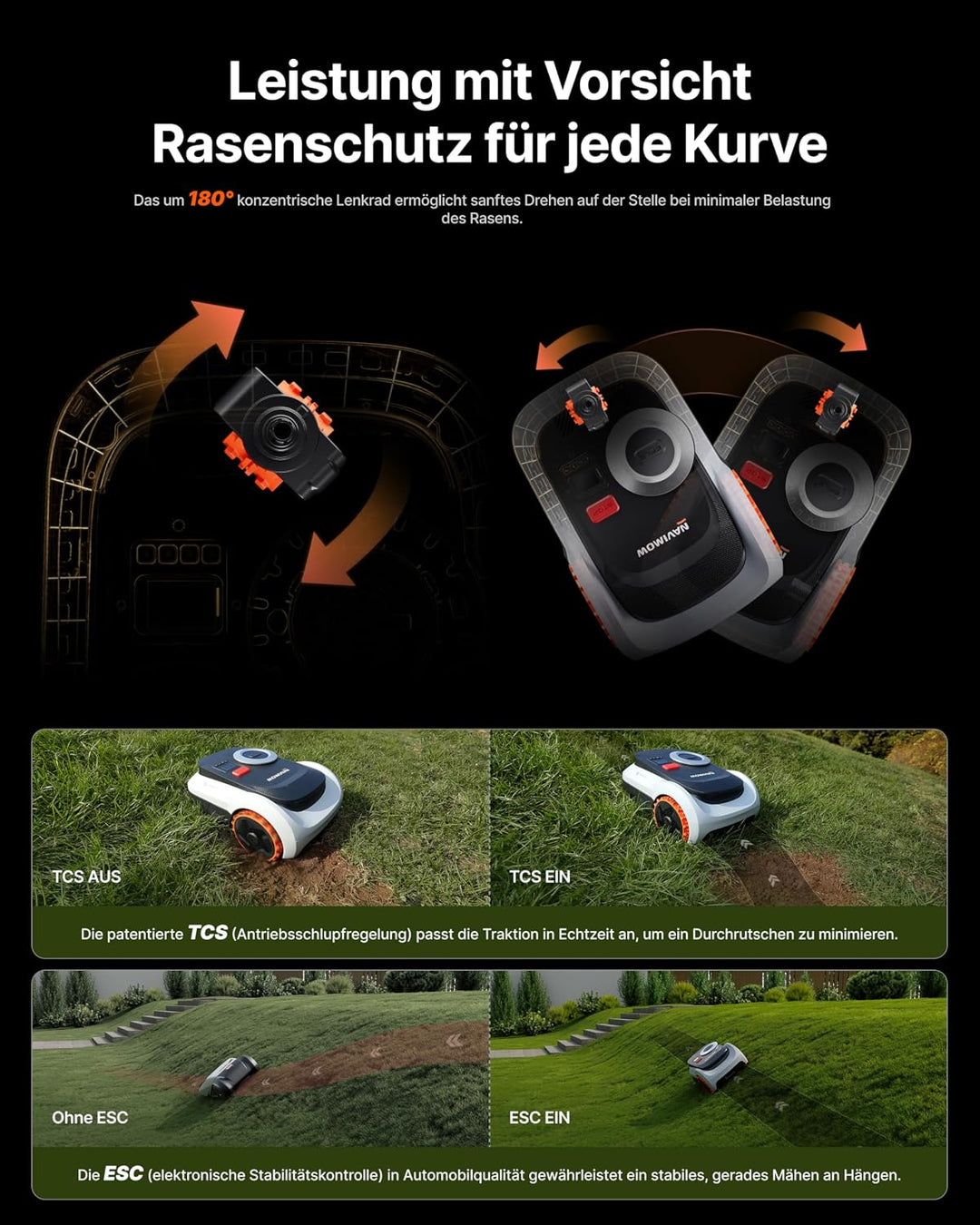 Segway Navimow i210 LiDAR Pro Mähroboter mit Garage M für 1000 m², LiDAR+Vision+NRTK Tri-Fusion-Posi