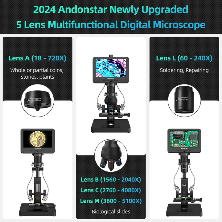 Andonstar AD266S 20X-5000X HDMI Digitales Mikroskop, 5-Linsen 2160P UHD Videoaufzeichnung, 17,8 cm L