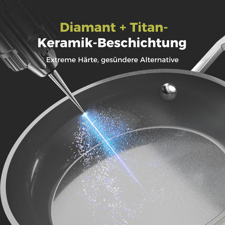 DiamondTitan Keramik Pfannenset 3-teilig (20+24+28cm), Antihaft Bratpfanne für alle Herdarten, PTFE-