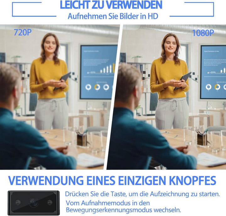 Mini-Surveillance-Kamera im kleinen Format - Innen- und Aussenüberwachungskamera - High Definition (