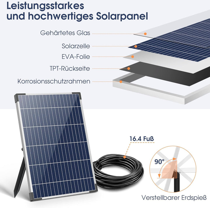 Biling Solar Springbrunnen für Aussen, 12W 605L/H Leise Teichpumpe Solar mit 4 Düsen und Schlauch, S