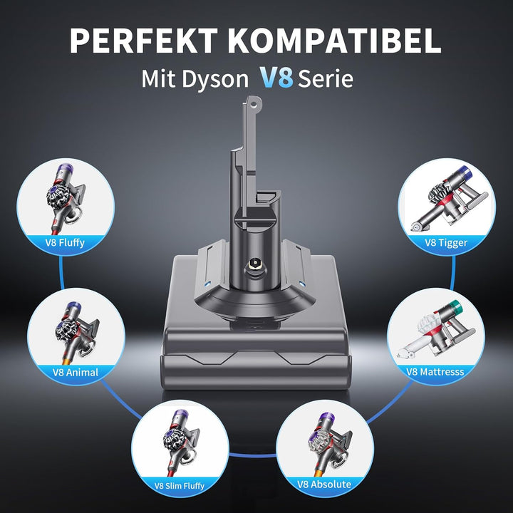 8000mAh für Dyson V8 akku, Ersatzakku für Dyson V8 SV10 V8-8.0, V8-8.0