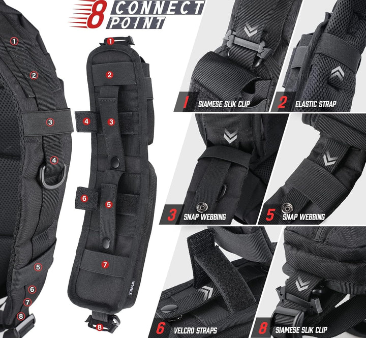 WYNEX Molle Zubehör Tasche mit Reissverschlusstasche, Rucksack Riemen Tasche Schultergurt Molle Befe