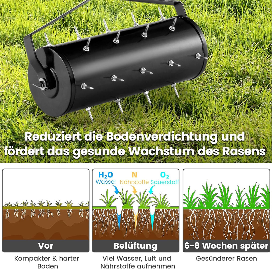 RELAX4LIFE Rasenbelüfter, Rasenlüfter aus Metall, Rasenrolle mit 44cm/53cm Breite, Handvertikutierer