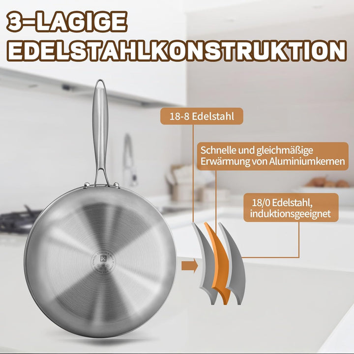 Edelstahl Bratpfanne 24cm mit Deckel, Edelstahl Pfanne unbeschichtet, 3-lagige Edelstahlpfanne induk
