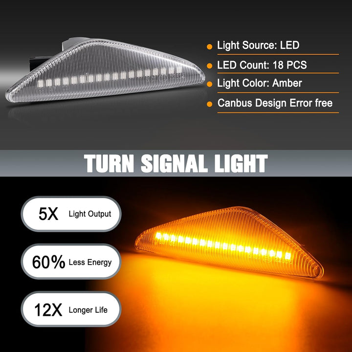 LED Blinker Seitenblinker für BMW E70 X5 E71 X6 F25 X3, Blinker mit Canbus Fehlerfrei, 2 Stück E70 X