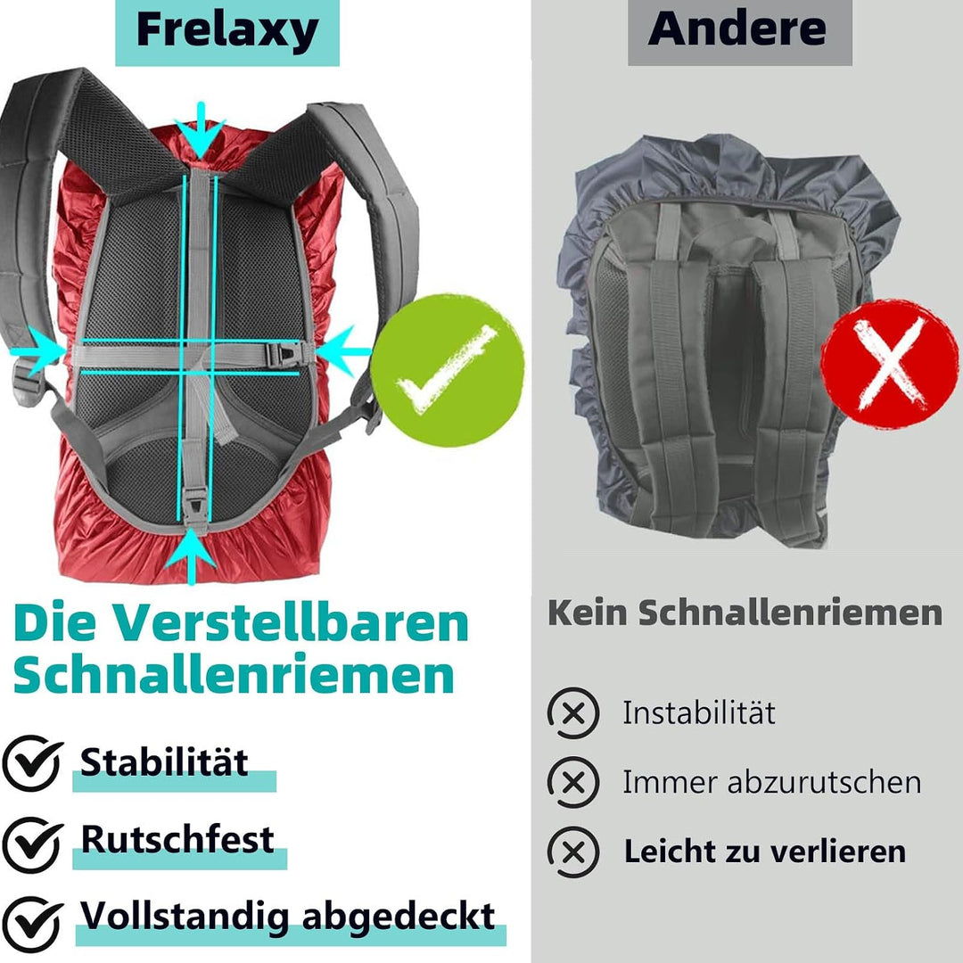 Frelaxy Regenschutz für Rucksäcke Schulranzen(15-90L), Wasserdichter Rucksack Regenhülle Regencape m
