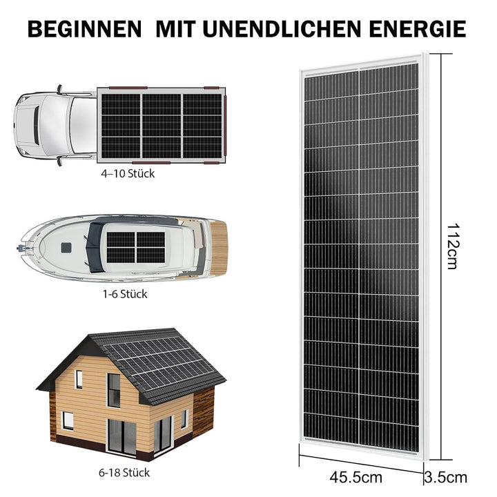 ECO-WORTHY 100W Solarpanel 18V, 18BB N-Typ Solarpanel Mit 25% Wirkungsgrad für Solaranlagen in Wohnm
