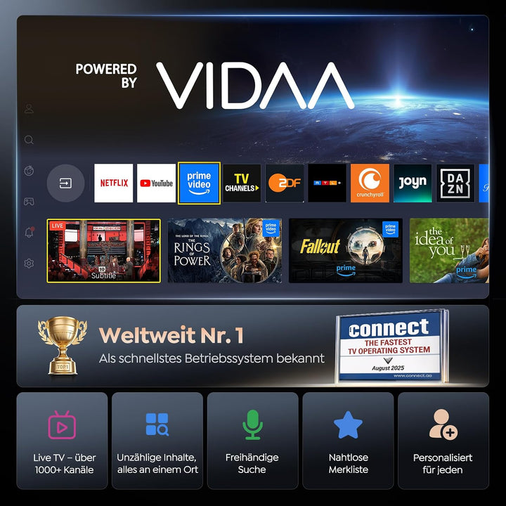 Beamer 4K [Schnellste VIDAA OS] Kompatibel mit Netflix &amp; Dolby Audio, 1400ANSI 1080P Smart Beamer He