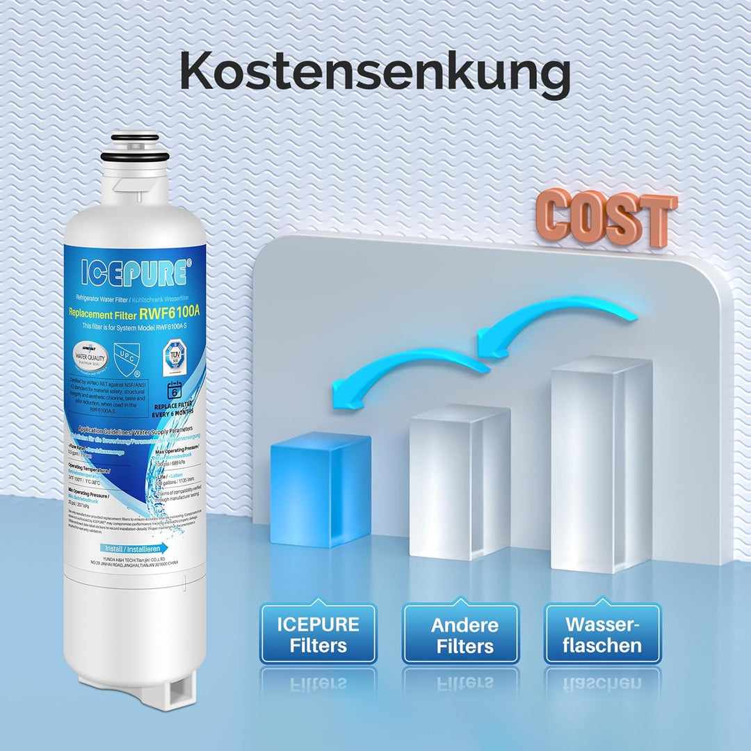 ICEPURE Kühlschrank-Wasserfilter Ersatz für Bosch Ultra Clarity Pro BORPLFTR50, BORPLFTR55, 12033030