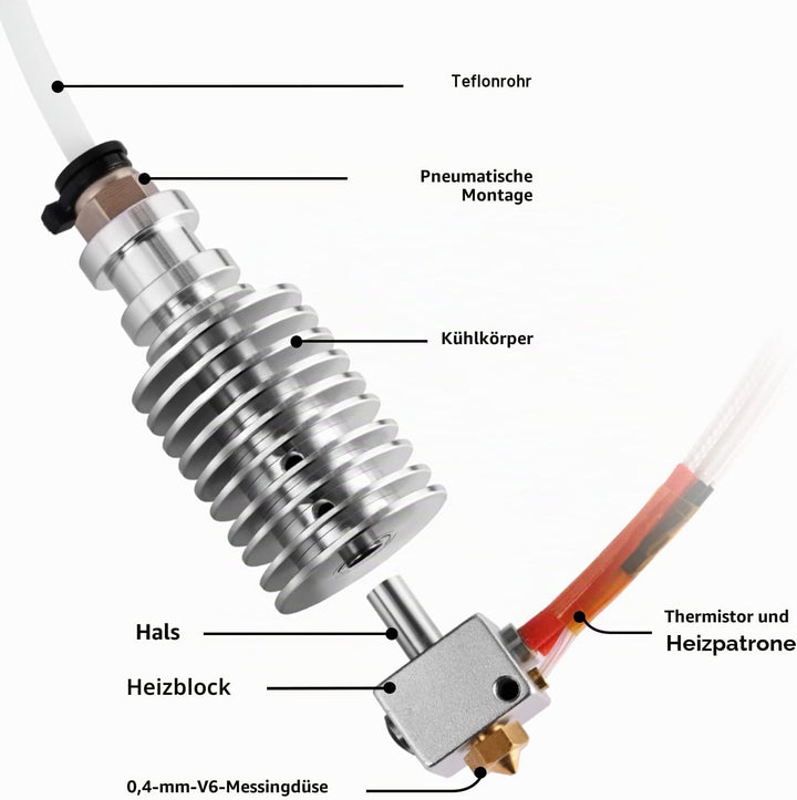 V5 J-Head Hotend 24V für Anycubic Chiron 3D-Drucker Hotend Upgrade Für Chiron, Für Chiron