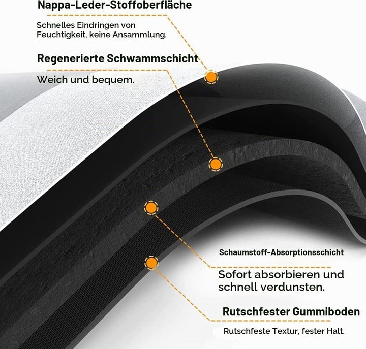 YeahBoom Super Absorbierende Bodenmatte,Schmutzabweisend Bodenmatte Für Bad,Memory-Schaum-Badematten