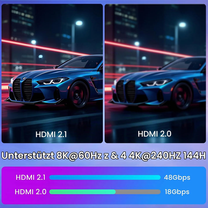 Etseinri 10K 8K HDMI 2.1 Kabel 3M 2Pack, Zertifiziert 48Gbps Ultra High Speed HDMI® Kabel 4K 240Hz 1