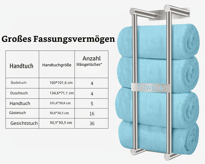 STWWO Handtuchaufbewahrung für kleines Badezimmer, 55,9 cm, Handtuchhalter für Badezimmer, kann 4 gr