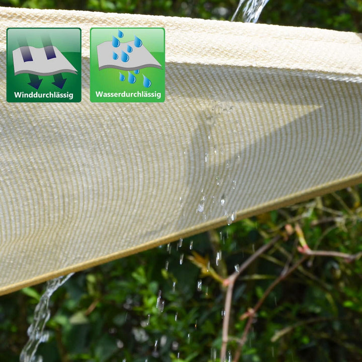 AMANKA 90% UV Schutz: Sonnensegel 5x7 Rechteckig - Wasserdurchlässig &amp; Atmungsaktiv - Sonnenschutz P