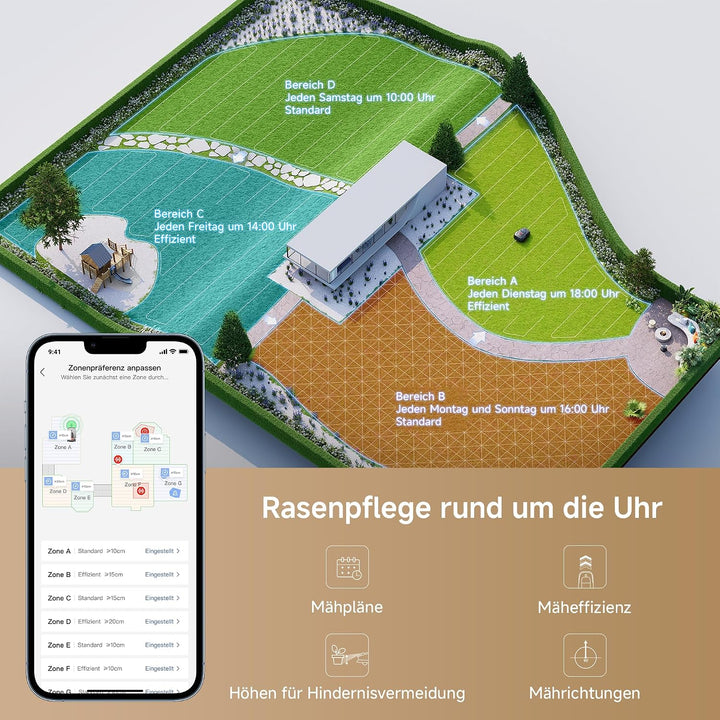 MOVA 1000, Mähroboter 360° 3D LiDAR kabellose Einrichtung &amp; genaue Kartierung bis 1000 m², Mährobote